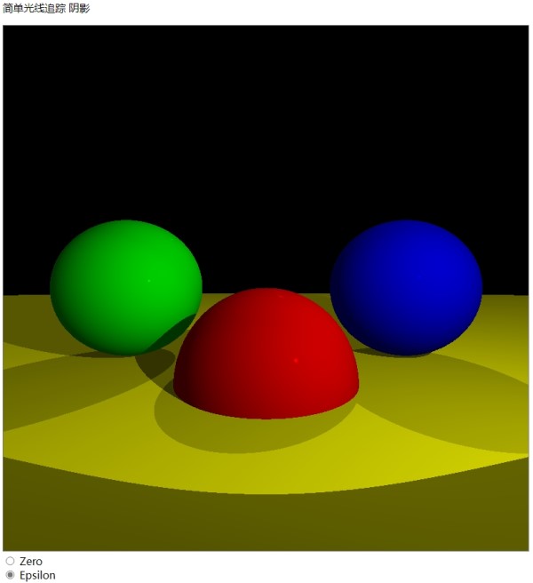 包含阴影的渲染
