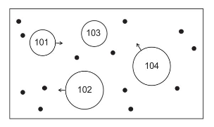 球球大作战战斗场景