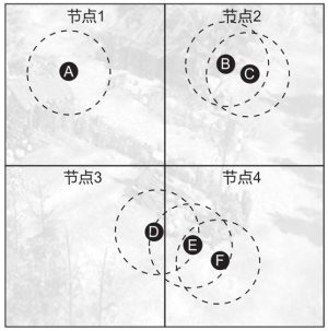 无缝地图示意图
