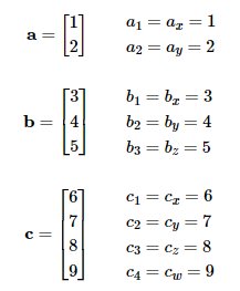 向量元素位置下标