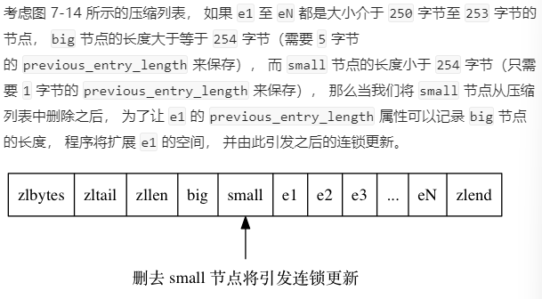 删去small节点将引发连锁更新