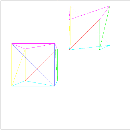 模型和模型实例