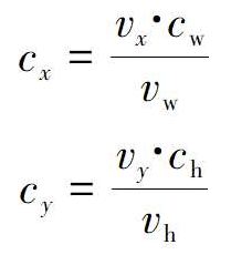 将视口坐标映射到画布坐标