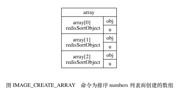 IMAGE_CREATE_ARRAY