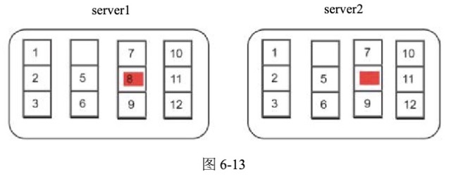 图6-13