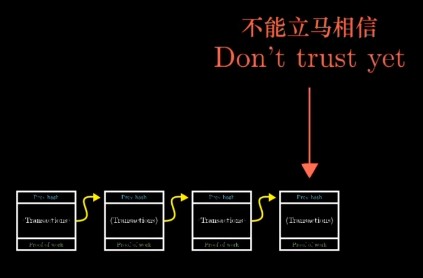 接收到新区快不能马上信任