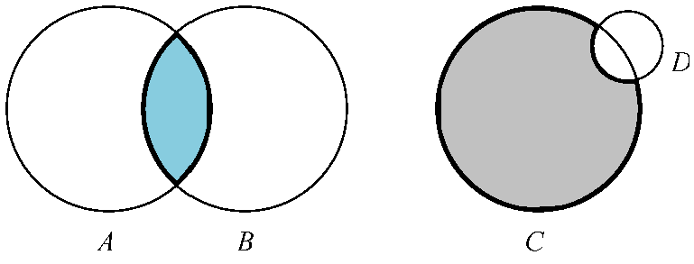 实际运用的体素构造表示法
