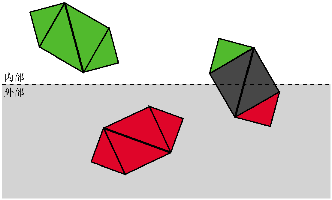 在三角形级别进行裁剪