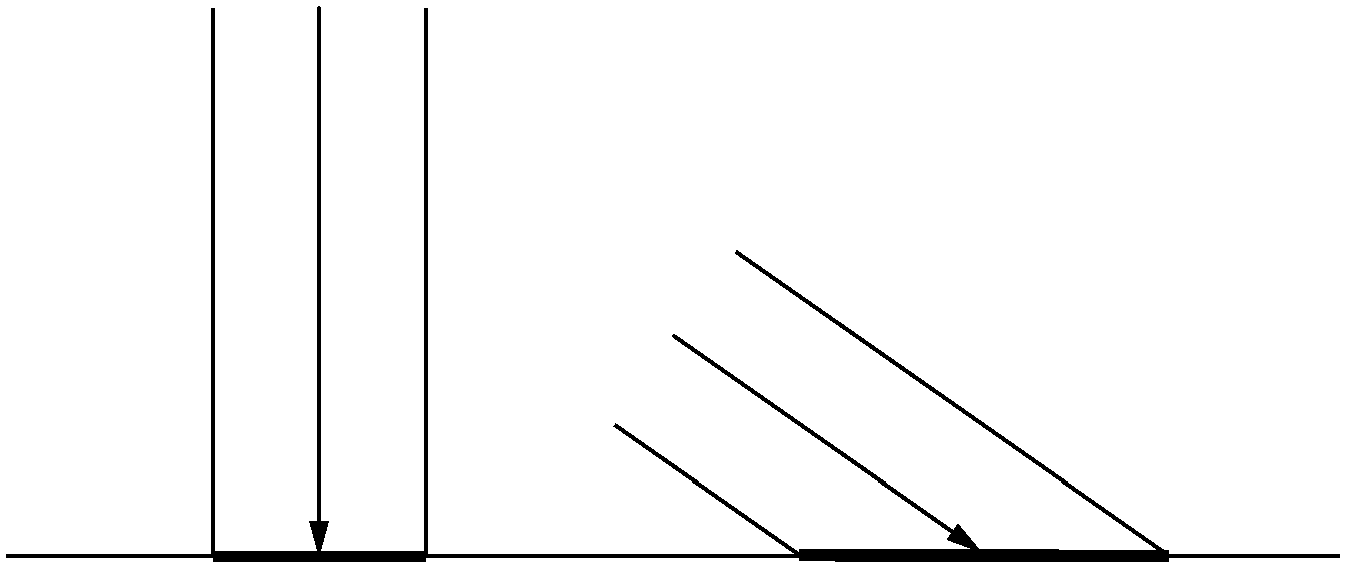 漫反射中的光角度对单位面积影响