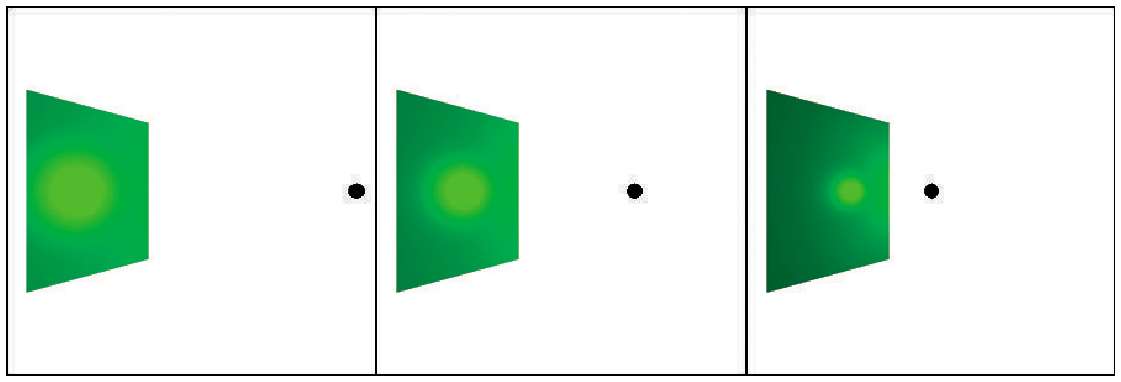 光源离物体表面越近，镜面高光看起来越亮、越清晰