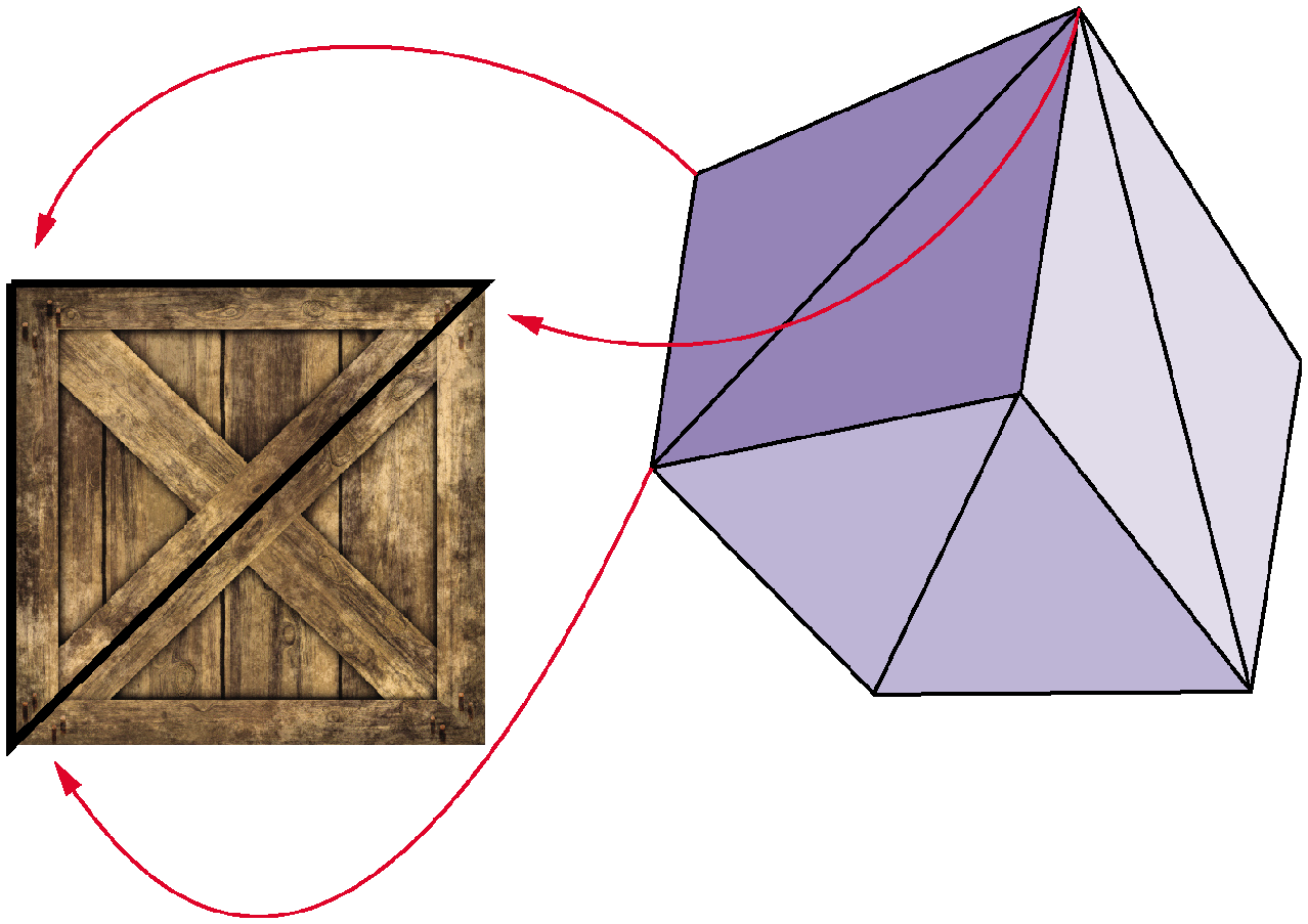 将纹理中的点与三角形的顶点关联起来