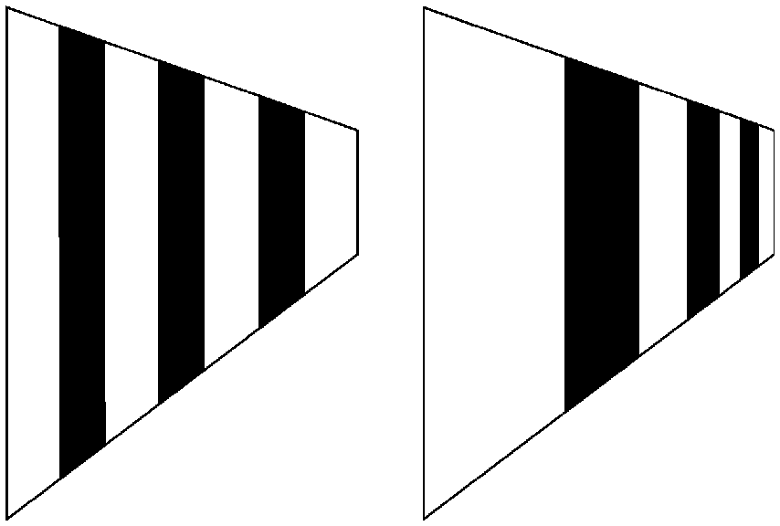 u和v的线性插值左图不会产生预期的透视校正解锁右图
