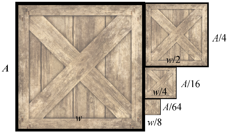 纹理及其逐渐变小的贴图细化