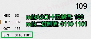 字母m的ASCII编码