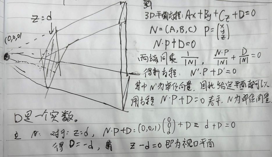 3D空间中平面方程的表示