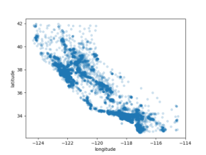 房子多的地方颜色更重